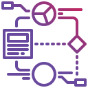 TGM Research Data processing